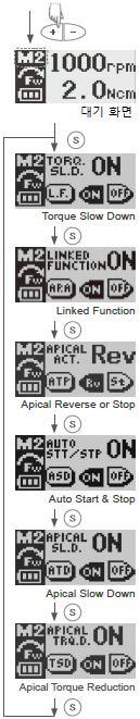 메모리설정 : 추가기능 추가기능 : Torque Slow Down (TORQ.SL.D.), Linked to canal measurement (LINKED FUNCTION**), Apical Reverse or Stop (APICAL ACT.