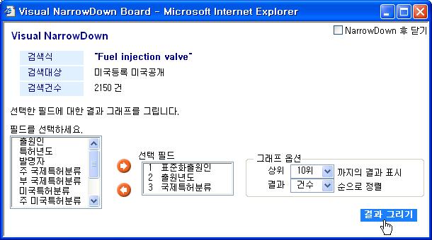 2 우측의검색결과메뉴에서검색결과 Visual NarrowDown 메뉴링크를클릭합니다. 3 화살표단추를이용하여검색결과내에서 NarrowDown 할필드를선택합니다. 4 그래프표시옵션을선택합니다.