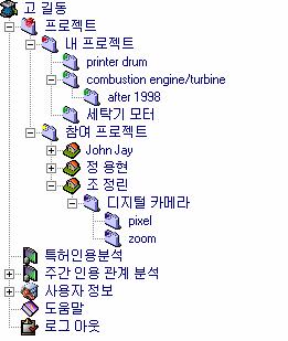 5 장프로젝트 개요 프로젝트기능을이용하여검색및분석작업을더욱능률적으로수행할수있습니다. 작업내용을동료와온라인으로공유하거나 시스템내의여러모듈에서작업하는특허데이터를효율적으로관리할수있습니다. 검색모듈에서작업한데이터로주간인용분석기능을이용하거나, 인용분석모듈에서전송한특허데이터를검색모듈에서세분화된검색을할수있습니다.