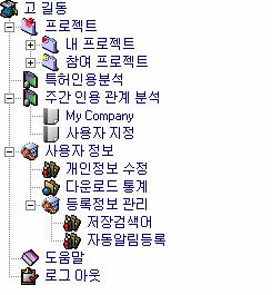 1.1 기본메뉴 전체화면의좌측상단의기본메뉴창은 시스템전체의여러가지작업및다른서비스로이동하는트리구조의메뉴입니다. 사용자는이메뉴에서사용자가만든프로젝트및사용자정보를관리할수있으며, 인용분석모듈로이동하거나, 주간인용관계분석이가능합니다. 온라인공동작업을위한프로젝트 주간인용관계분석및인용분석모듈 사용자정보관리메뉴 그림 1.2 기본메뉴서브창 1.