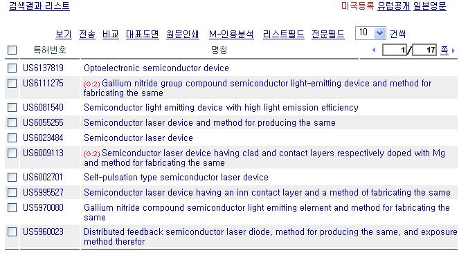 1.3 검색식입력창및검색결과메뉴 우측상단은크게검색식을입력하는검색창, 사용한검색식과검색결과건수리스트와추가작업을위한검색결과메뉴로구성되어있습니다.