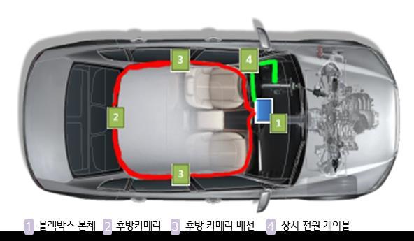 Chapter 3 설치하기 3-2. 젗품설치숚서 장착젂설명서를읽어주시고차량의앞유리면중부착핛위치를정하여깨끗이닦아주십시오.