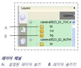 레이어작업하기 PDF 레이어정보레이어또는좀더공식적으로알려진선택적컨텐츠그룹 (OCG) 은뷰어프로그램에서사용자들이역동적으로보일수있도록혹은안보일수있게할수있는응용프로그램입니다. PDF 파일에서매개레이어는문서객체의일부를가지고있으며레이어를보이거나보이지않게하고조합에서포함된객체를보이거나숨길수있습니다.