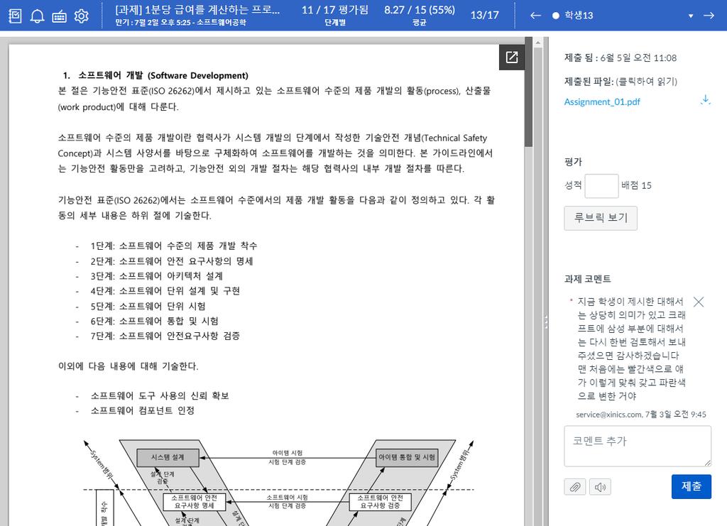 과제제출내역확인및채점하기 7 9 8 4 3 5 과제채점을위한 SpeedGrader 열기 과제제출물을열람하고채점하기위해해당과제우측의 [SpeedGrader] 메뉴를선택합니다. 학생별제출물확인 학생별로제출물을확인하고, 평가합니다. 학생목록을펼치거나, 다음 / 이전학생으로이동하며순차적으로제출물을확인하고평가할수있습니다.