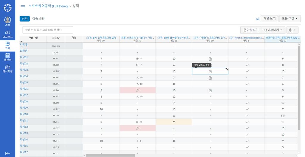 성적표에서확인 / 평가하기 성적표에서제출상태확인하고평가하기 성적표상에서각학생별 / 과제별로제출상태와평가상태를종합확인할수있습니다. 제출내역은아이콘으로표시되고, 평가된경우점수로구분하여표시됩니다.