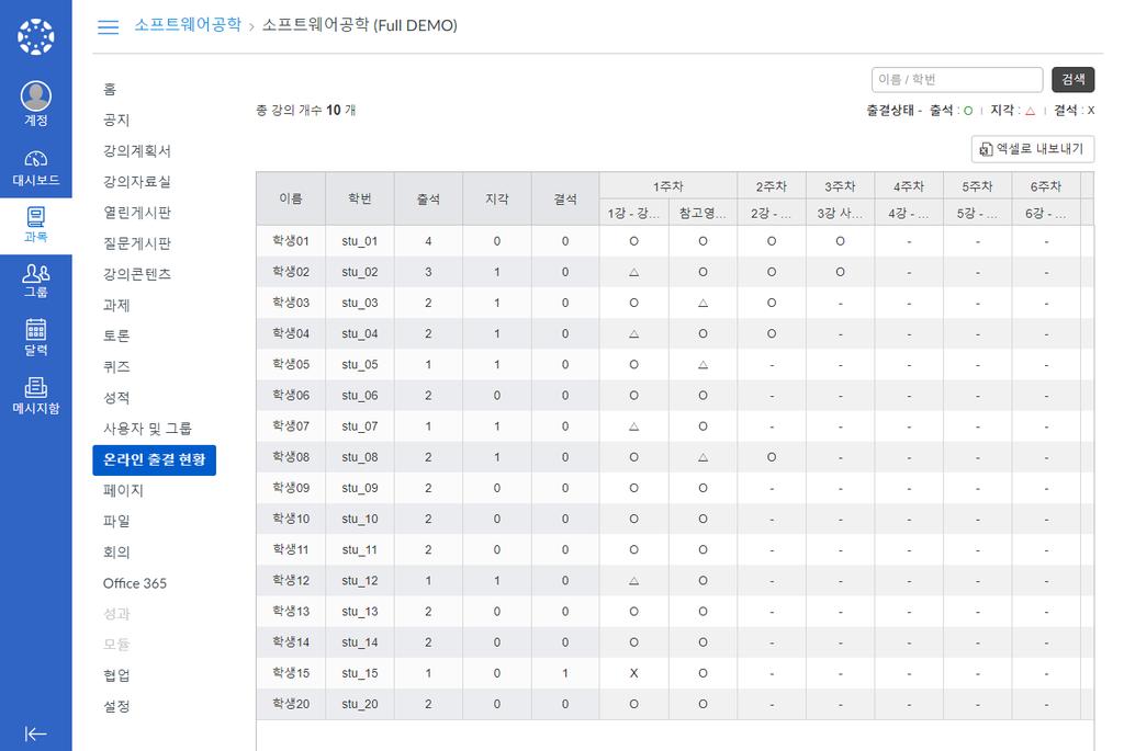 온라인출결확인 특정항목클릭시상세현황팝업 3 온라인출결현황확인 강의콘텐츠메뉴에주차설계한요소중 동영상 학습요소의학습상태에대해,