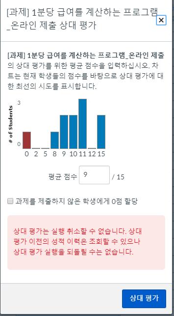 과제단위평가및메시지전송 과제 / 요소타이틀우측의메뉴를열어다음항목들을선택하여작업할수있습니다.