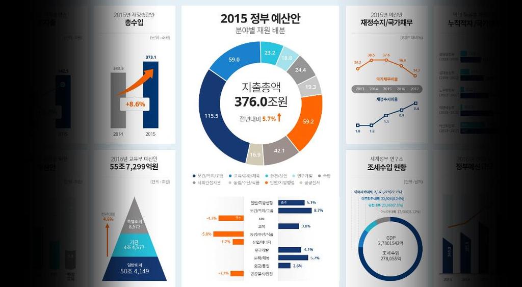 현수막, 세로배너 11 가지카테고리의템플릿을제공