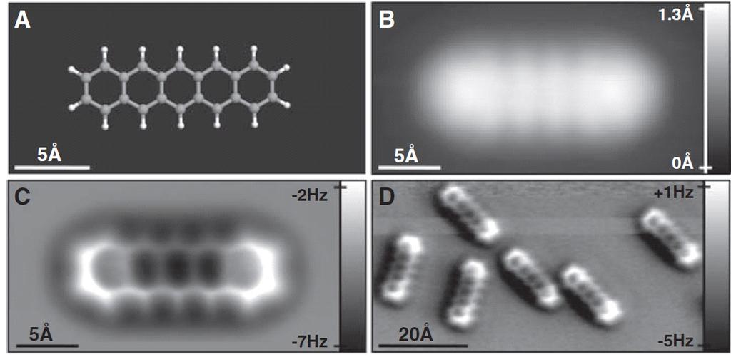 153 nm 라는것을감안하면, 최적의조건에서는분자내의각각의원자의위치의확인이가능하다. 예로서그림 1의 pentacene 분자의고분해능분자탐침현미경이미지로서, pentacene 분자내의각각의 benzene 고리의확인이가능하다.