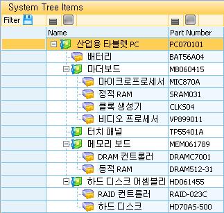 신뢰도예측절차 수행절차 적용분야 대상시스템분석 국방항공철도