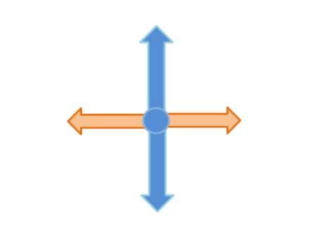 3. 각각두개의스프라이트를만든후 twinarrow.png와 twinarrow2.png파일을사용하여옆그림과같이스프라이트를배치해줍니다. 파란색화살표는첫번째스프라이트이고주황색화살표는두번째스프라이트입니다. 스페이스키를한번누를때마다파란색화살표가 360 도회전하고나면주황색화살표가 6도씩회전하여시계의분침과초침역할을하게스크립트를작성합시다. 4.