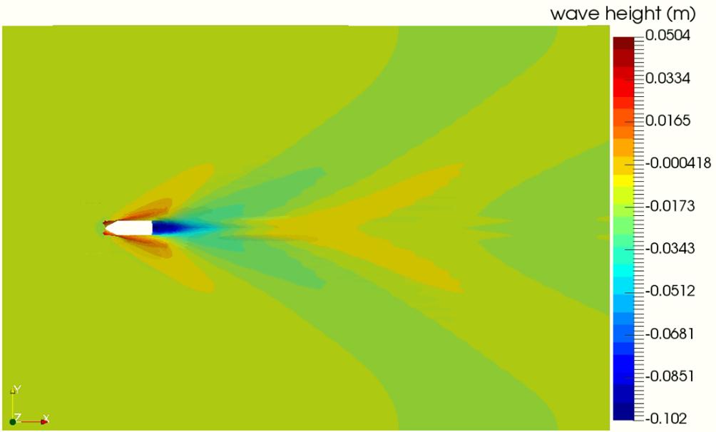 Prediction of Resistance and Planing Attitude for Prismatic Planing using FOAM 319 3.3 활주성능해석수치해석대상활주선인 Fridsma 선형의주요목은 Table 1와같고, 선속은프루드수가 0.59, 0.89, 1.19, 1.48 및 1.