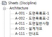 2. Template 기본활용 Revit Default Template 을 Customize 하여중간설계 / 실시설계단계용 Template 을작성했습니다.. Template 에서설정된 Project Browser 요소들에대해아래와같이설명합니다. 2.1.