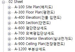 Weight/Style, Text Style, Filled Region 의예시입니다.