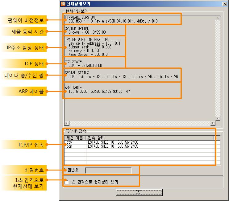 6.2.2 ezmanager 를이용한상태점검 ezmanager 에서 [ 현재상태보기 ] 버튼을누르면 CSE-H55 의현재상태를확인할수 있습니다. 이때 [1 초간격으로현재상태보기 ] 옵션을설정하면 1 초주기로현재상태가 자동갱신됩니다.