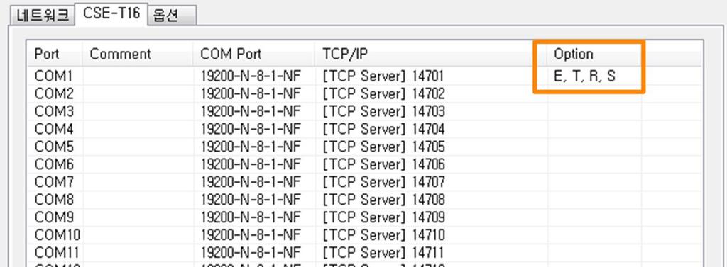 7.1.3 옵션확인 그림 7-4 CSE-T16 포트별옵션확인 각포트별옵션을알파벳이니셜로확인이가능합니다.