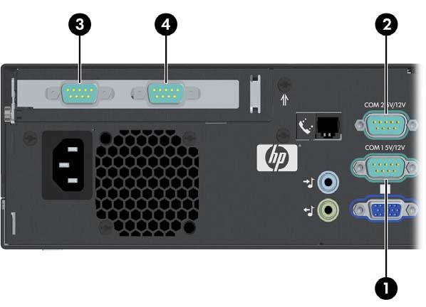 Powered Serial Ports on rp3000 P17 (COM2) P16 (COM1) Item