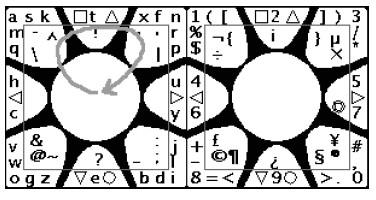 각각의알파벳이나숫자는아날로그스틱의움직임의조합과대응한다. 그움직임은네가지모서리를접촉하는경우인식을하며그모양과문자를단순화시킨것을최대한비슷하게적용을하였다. 그림 2 는그대응을나타내는그림이다. 그림 2. EdgeWrite 2-2. Quikwriting 그림 1. 플레이스테이션 3 2005 소니컴퓨터엔터테인먼트 2.