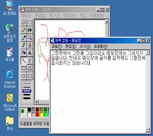 Overview 화면출력 HCI Programming 2 (321190) 2007년가을학기 10/4/2007 박경신 윈도우의화면출력원리이해 GDI (Graphic Device Interface) DC (Device Context) CDC 클래스를이용한화면출력기법 다양한 DC 클래스 GDI 그래픽함수 각종 GDI 객체를생성하고사용하는방법 GDI Object