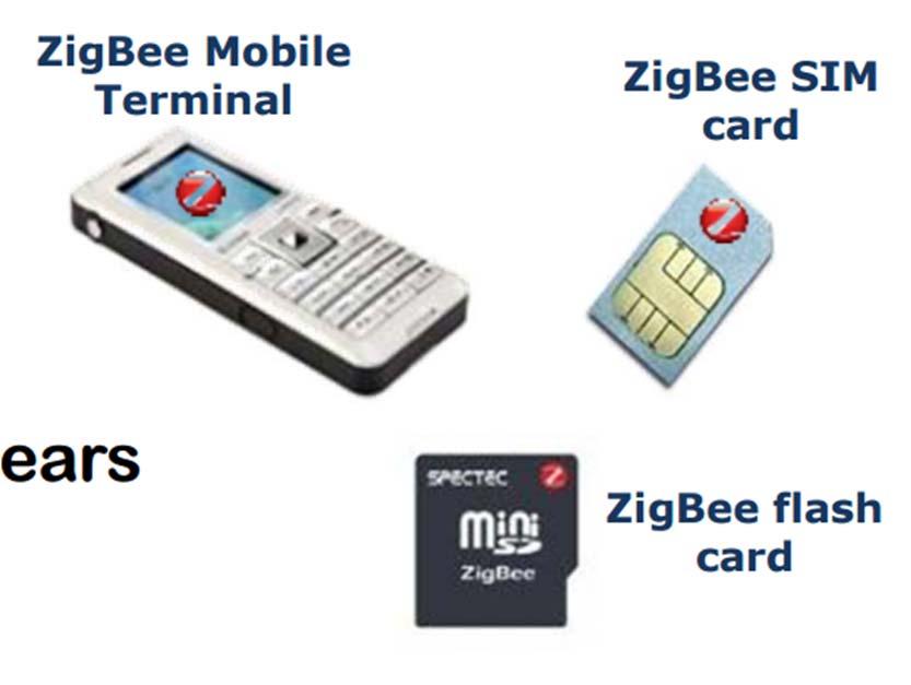 A Key IoT Node: The ZigBee Mobile Phone Three roles App end device: a powerful device, may be equipped with plenty of applications Mobile gateway: local network aggregator with remote connection