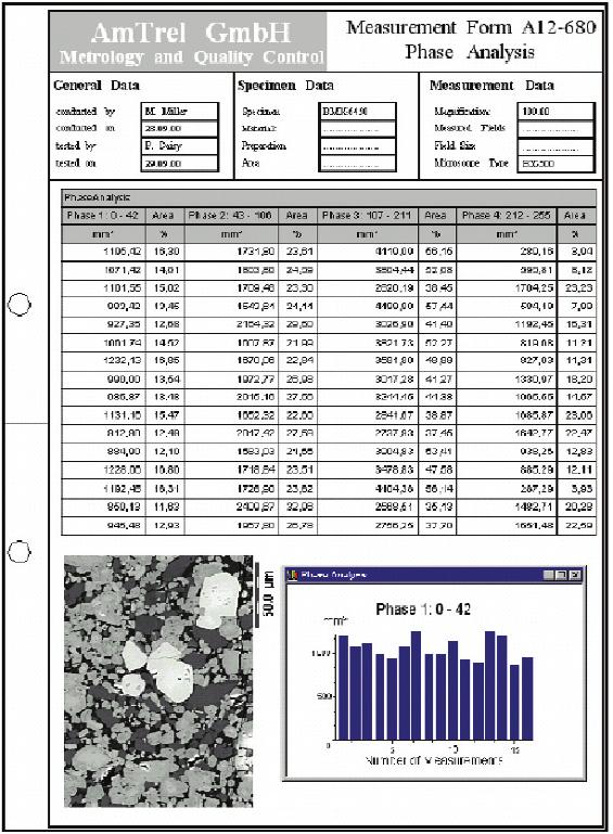 TS Lite analysis TS Lite Data Base 보고서 생성 모든 분석 영상 및 문서데이터들을 통합하여 기록할 수 있으며 사 용자 정의의 입력 항목을 지정할 수