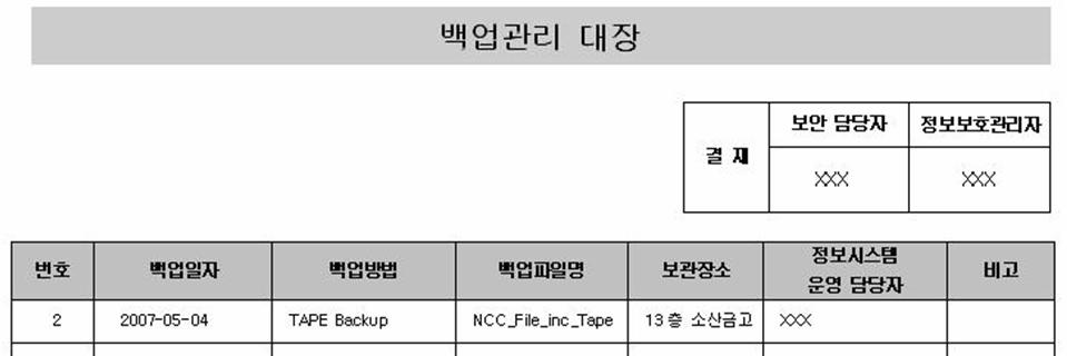 를이용한 재해복구대응