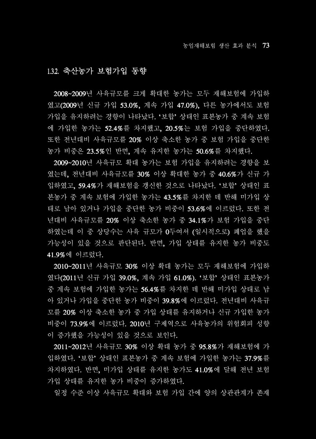 보합, 상태인표본농가중계속보험에가입한농가는 43.5% 를차지한데반해미가입상태로남아있거나가입을중단한농가비중이 53.6% 에이르렸다. 또한전년대비사육규모를 20% 이상축소한농가중 34.1% 가보험가입을중단하였는데이중상당수는사육규모가 0 두여서 ( 일시적으로 ) 폐업을했을가능성이있을것으로판단된다. 반면, 가입상태를유지한농가비중도 41.9% 에이르렸다.