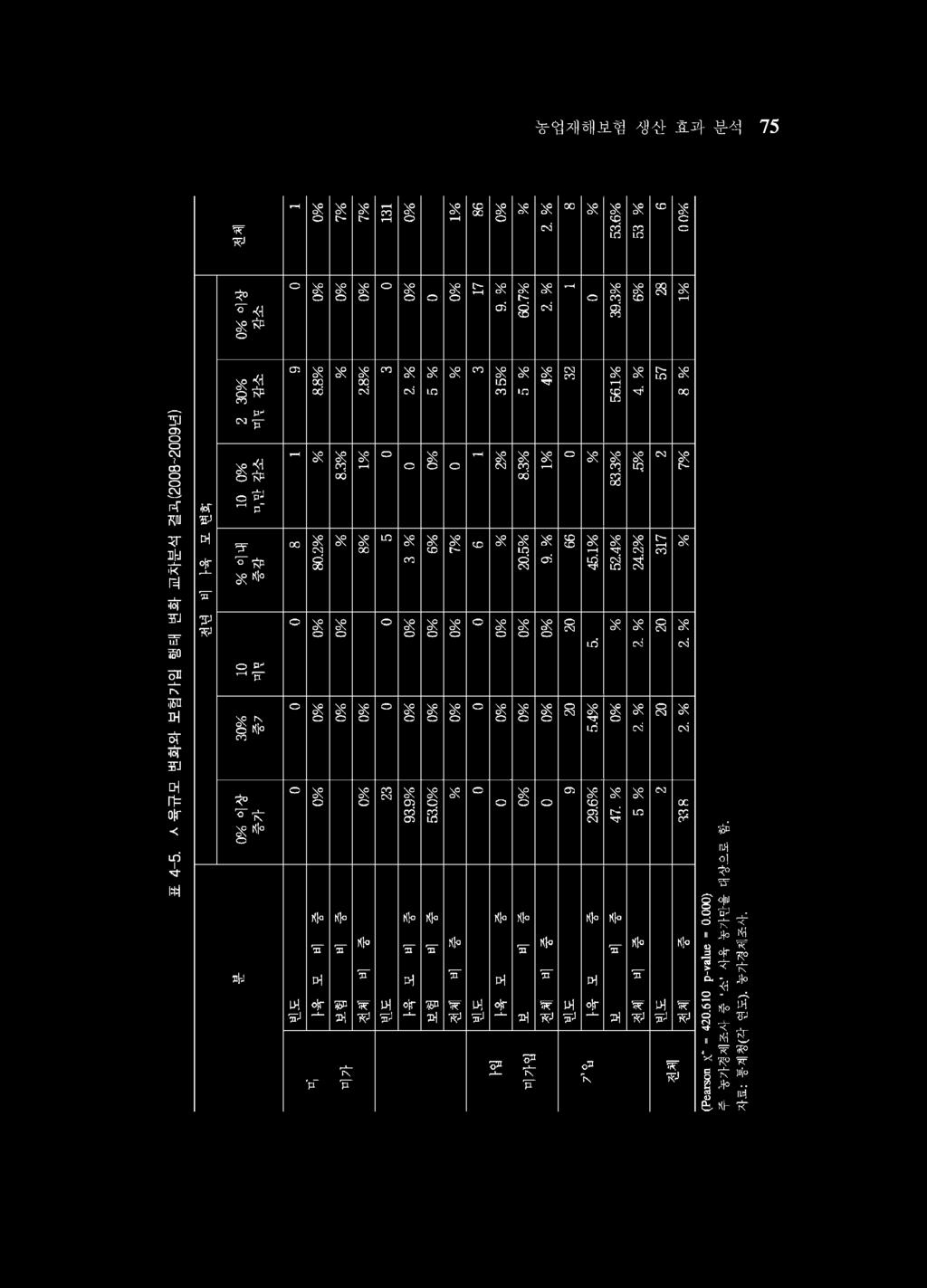 含 次 C0 CO ま 故次次 ao 00 〇 6 c 3 LO 次導앞次 象도次 c j L 〇 CO L 〇용너 00 rh 次次이홋〇 g 〇 o»-h 慈次이중 o 承 次 C ' 承 ' 3 여버姿 00 00 88 00 次次遙 1ぶ 次 00 1 죤 CD 次 象 ' 故 S 次次次습次 cri 1 1 급 i 표〇〇〇 1 i i I 1 1 1 1 요次엾요次 i d C