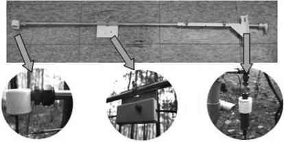 p ¼ ü w w» w( Fig. 2. The Profile System in a Protective Metal Casing installed at Conifer Forest in the Gwangneung KoFlux Site.