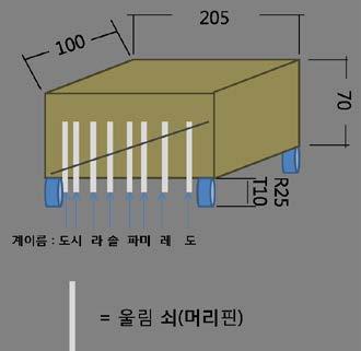 소리내는나무자동차