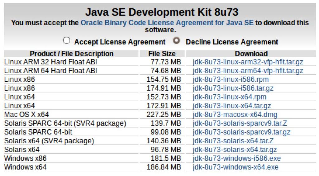 15 Oracle JDK 설치 개발환경에맞는파일을다운