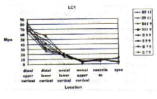 case 1 Fig. 4.  case 1 Fig. 7.  case 2 Fig.