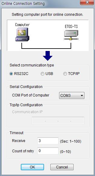 ETOS-TS 온라인연결설정 (RS-232C 연결 ) [ RS232C 연결 ] TS-Win을사용하여 PC의 Serial 포트또는 USB to Serial 컨버터를사용하여 RS232C로 ETOS-TS와연결하는방법입니다.