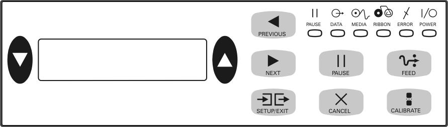 110PAX4/R110PAX4 빠른참조안내서제어판 3 제어판 인쇄엔진의제어및표시는모두제어판 ( 그림 3) 에있습니다. 그림 3 제어판 1 2 1 3 1 버튼 2 LCD ( 액정디스플레이 ) 3 표시등 /LED 제어판버튼 제어판버튼은표 1 에나와있습니다. 표 1 제어판버튼 버튼 설명 / 기능 FEED ( 급지 ) 빈라벨이급지됩니다.