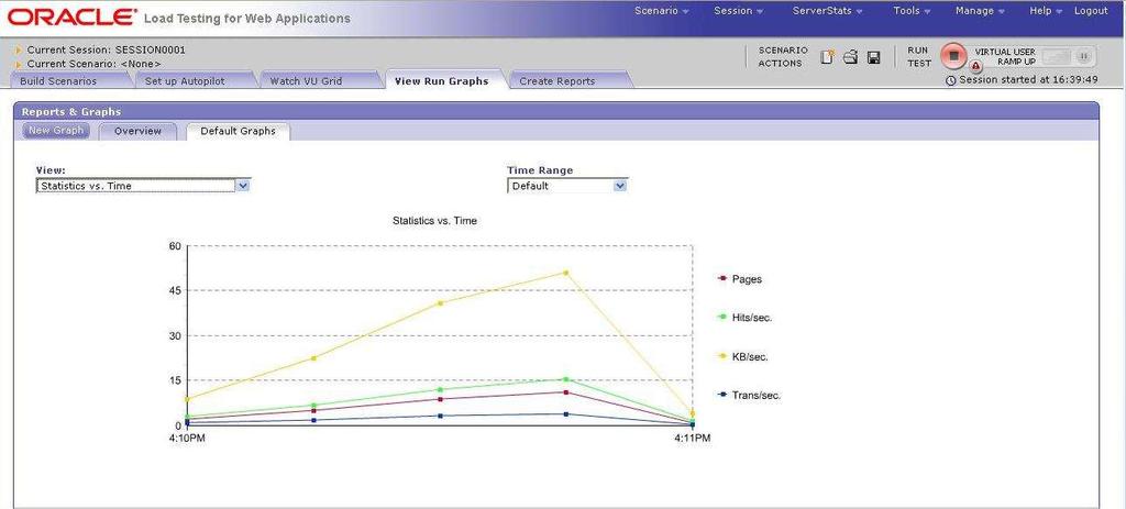 Oracle Load Testing 자동화된부하및성능테스트 테스트결과에대한실시간그래프및리포트제공 - Performance vs.