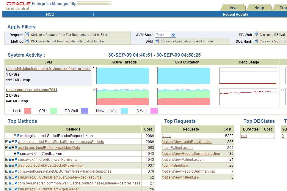 Real User Experience Insight For: IT 운영분석 Integrated diagnostics and