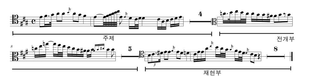 [ 표 5] A major sonata 구조 악장형식빠르기박자조성 1 악장 Sonata 형식 Adagio 4/4 A