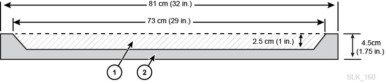 5cm(1인치) X 73cm(29인치)입니다. 주: 후면 도어에서 도어 표면 하단 근처에는 2개의 사각 구멍이 있습니다. 이 구멍은 케이블 배선용이 아니라 PDU 켜기/끄기 스위치 액세스용입니다.