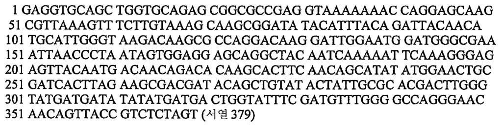 [0325] [0326] Ab-5 중쇄가변도메인의 DNA 서열 ( 신호서열부재 ): [0327] [0328] Ab-5