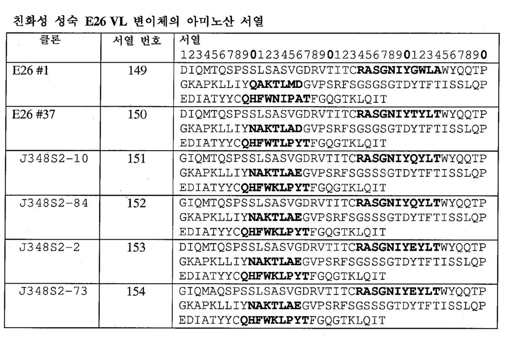 표 8