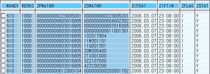 8. BOM Information BOM Interface (SAP Web VAN) BOM Information.