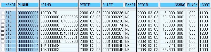 T-code : Z6IF022 2. Interface 주기 : 3 시간.