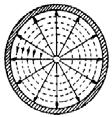 이중모드혼안테나빔폭공식 151 (c) 그림 5. 원형도파관모드 [7]. TM1, TE21, (c) TE1. Fig. 5. Field distribution of each modes of a circular waveguide.