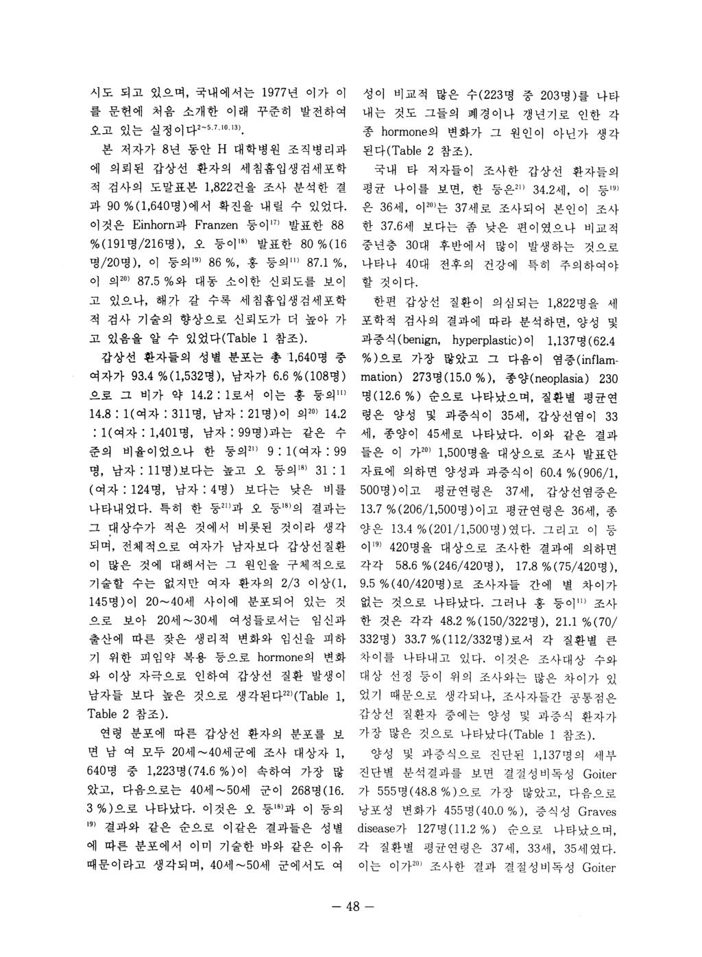 시도되고있으며, 국내에서는 1977 년이가이성이비교적많은수 (223 명중 203 명 ) 를나타 를문헌에처음소개한이래꾸준히발전하여내는것도그들의폐경이나갱년기로인한각 오고있는실정이다 2-5.7.10.13) 종 hormone 의변화가그원인이아닌가생각 본저자가 8 년동안 H 대학병원조직병리과된다 (Table 2 참조 ).