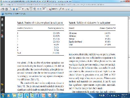 (* Am J Epidemiology) 2) 1) 에서선택된독립변수를변수선택법으로 Logistic Regression Analysis 를다시돌려최종모형을구축한다.