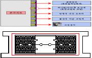 내진강법명칭 세라믹코팅강재강화형 PC 패널을이용, 전단벽체강에의한내진강법 / 신기술일반 제100944207