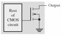 연결되지않는 CMOS 입력은전도상태에서잡음과 P 와 N_ 채널 MOSFET 를모두쉽게바이어스시킬수있는정전하에민감하면서, 결과적으로전력손실과과열을일으킨다. 개방드레인과 3 상태출력 11.