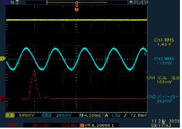 L k ω (k + 1) = ω (k ) 2μ e(k ) h x(k j ) j=0 = ω (k ) 2μ e(k ) fx(k 1) 3. (4) ANC 시스템 구성 및 변압기 소음분석 그림 5 ANC시스템 시작품 Fg. 5 ANC System Prototype 3.1 ANC 시스템 구성 3.