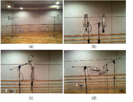 스테레오마이크테크닉에따른룸앰비언스소리의특징연구 < 49 이번연구는각기다른스테레오마이크테크닉에의해수음되는방법이소리의음색과공간의음향적특성재현에어떤영향을미치는지에대해알아보고자녹음실부스에서근접마이킹과 4가지스테레오마이크테크닉을이용하여소리를녹음한뒤이를시간영역, 주파수영역에서분석하고그특징을살펴보았다. 2. 실험조건 실험은다음과같이진행됐다.