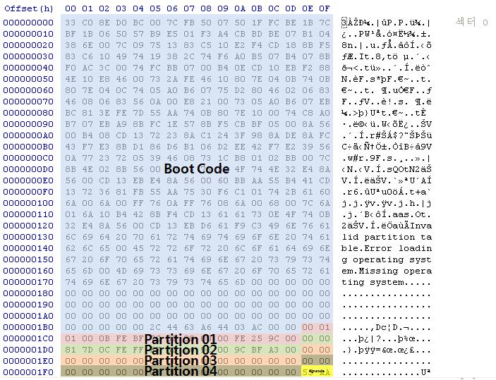 [ 그림 2-4] HDD 02 s MBR 전체구조확인 HDD 02 의 MBR 전체구조는 [ 그림 2-4] 와같이 Boot Code 와 4 개의 Partiton Table, 마지막으로 signature 로이루어져있다. 하지만현재 Partition 01 과 Partition 02 만이사용하고있다는것을알수있으며이제부터이두개의파티션테이블을분석해보도록하겠다.